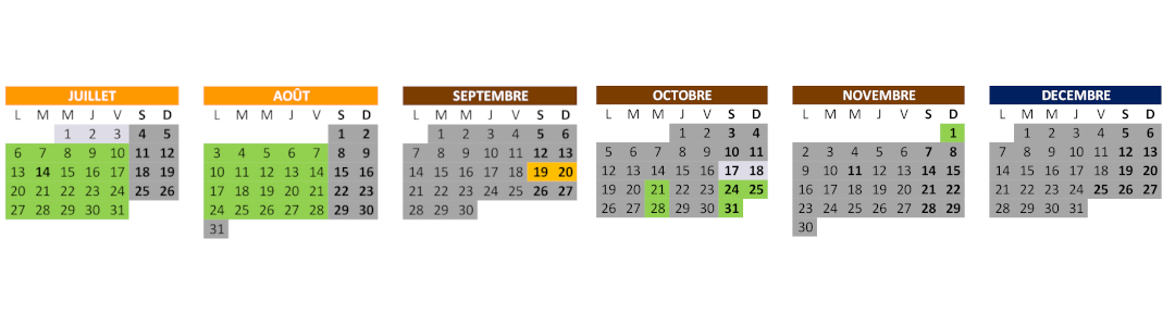 Ouverture estivale 2026